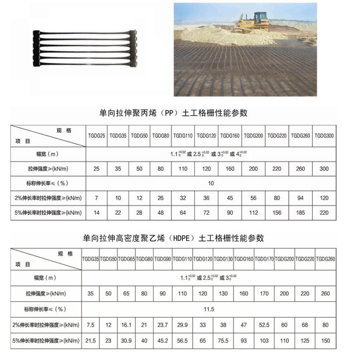 單向土工格柵